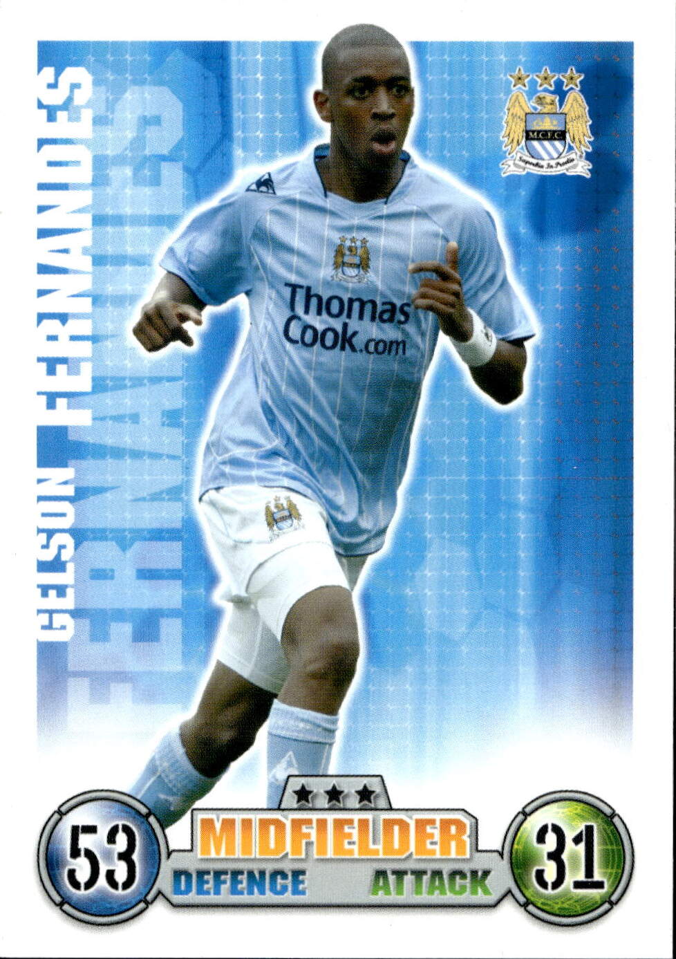Premier League 2008